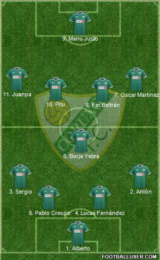 Coruxo F.C. Formation 2018