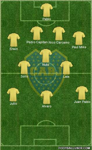Boca Juniors Formation 2018