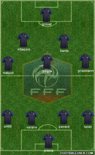 France Formation 2018