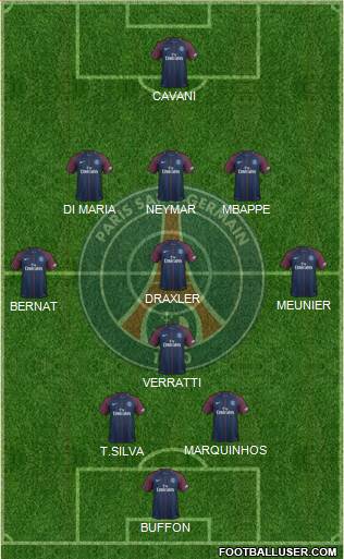Paris Saint-Germain Formation 2018