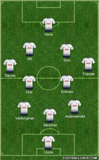 Tottenham Hotspur Formation 2018