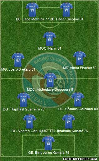 Racing Club de Strasbourg-Football Formation 2018