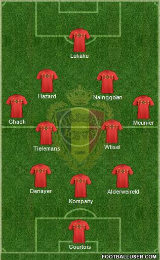 Belgium Formation 2018