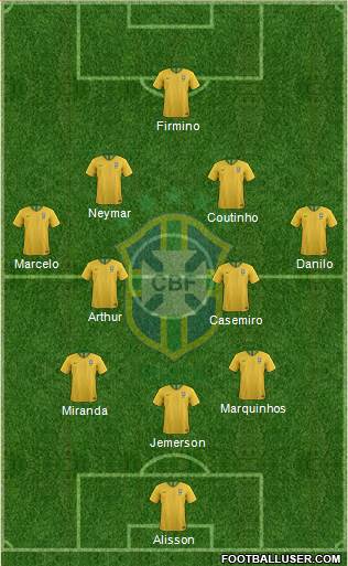 Brazil Formation 2018