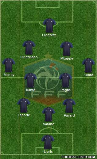 France Formation 2018