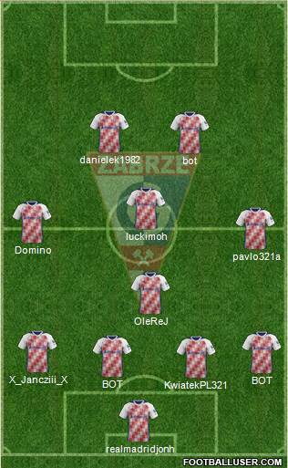 Gornik Zabrze Formation 2018