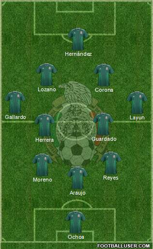 Mexico Formation 2018