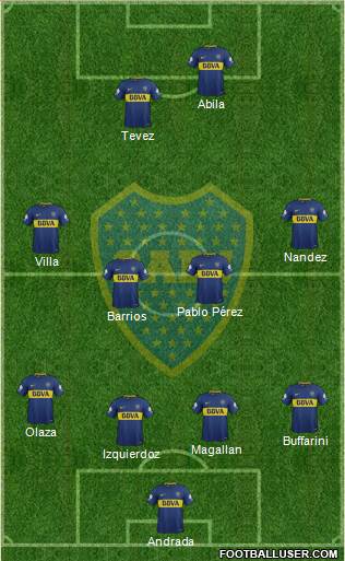 Boca Juniors Formation 2018