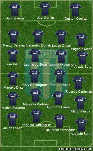 Racing Club Formation 2018