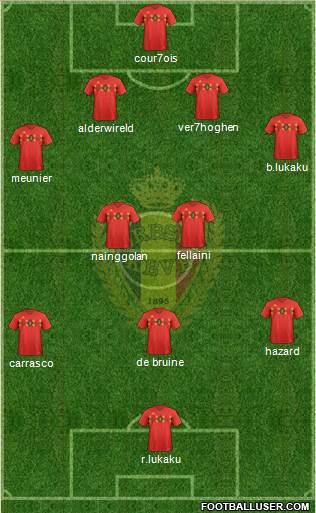 Belgium Formation 2018