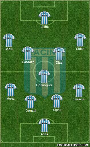 Racing Club Formation 2018