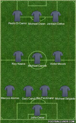 Dream Team Formation 2018
