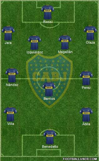 Boca Juniors Formation 2018