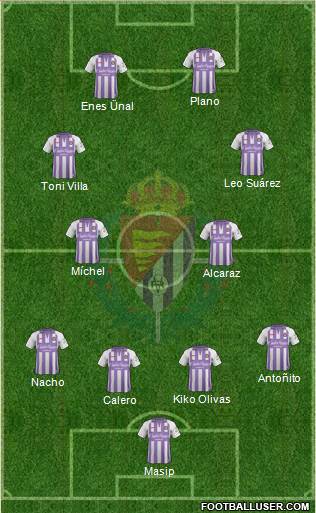 R. Valladolid C.F., S.A.D. Formation 2018