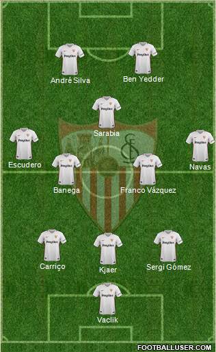 Sevilla F.C., S.A.D. Formation 2018