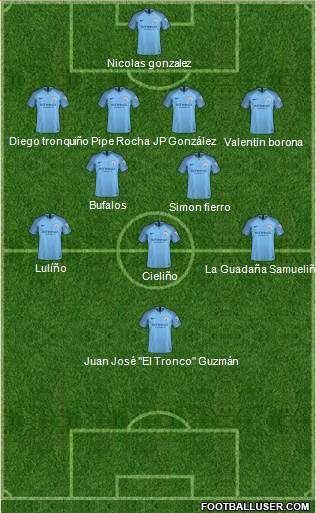 Manchester City Formation 2018