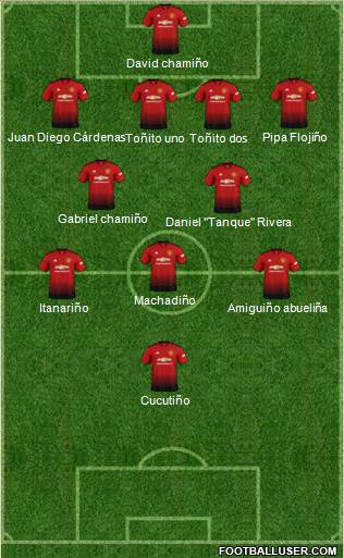 Manchester United Formation 2018