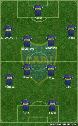 Boca Juniors Formation 2018