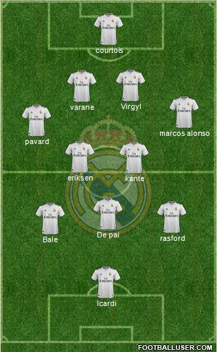 Real Madrid C.F. Formation 2018