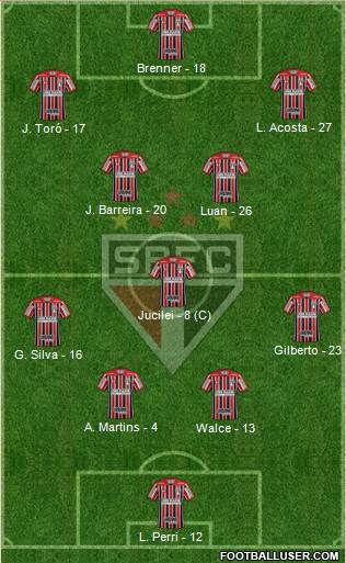 São Paulo FC Formation 2018