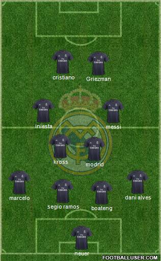 Real Madrid C.F. Formation 2018