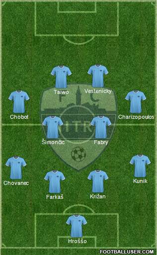 FC Nitra Formation 2018