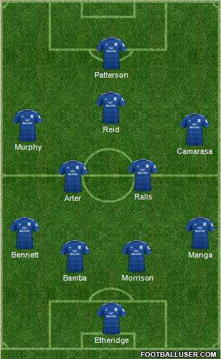 Cardiff City Formation 2018