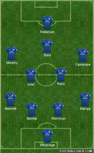 Cardiff City football formation