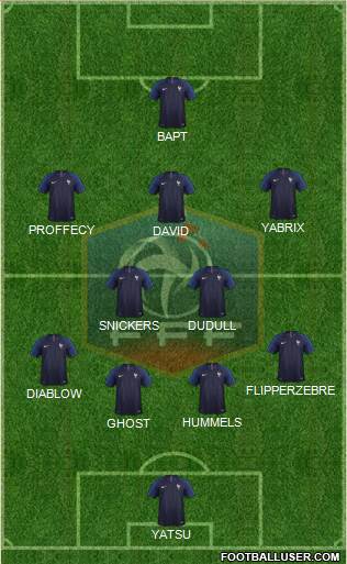 France Formation 2018