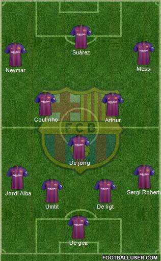 F.C. Barcelona Formation 2018