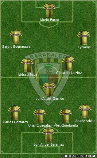 Barakaldo C.F. Formation 2018