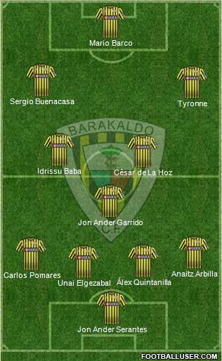 Barakaldo C.F. Formation 2018