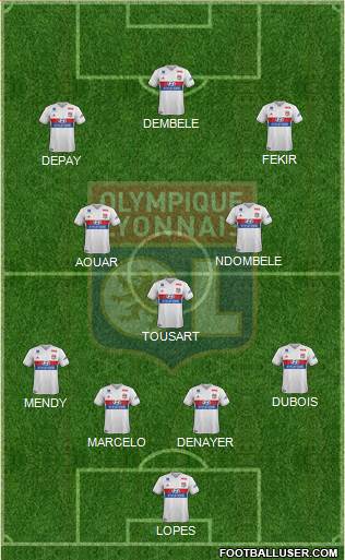 Olympique Lyonnais Formation 2018