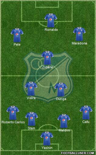 CD Los Millonarios Formation 2018