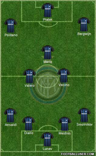 F.C. Internazionale Formation 2018