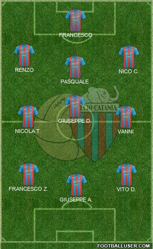 Catania football formation