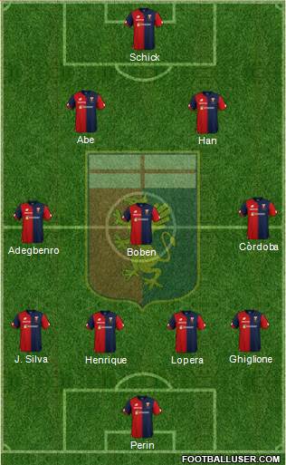 Genoa Formation 2018