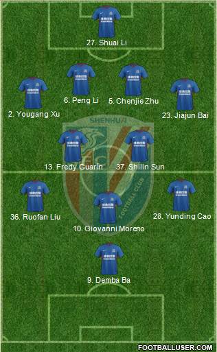 Shanghai Shenhua Formation 2018