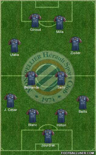 Montpellier Hérault Sport Club Formation 2018