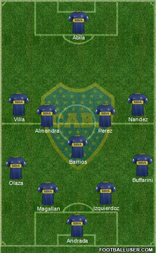 Boca Juniors Formation 2018