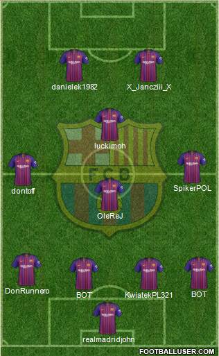 F.C. Barcelona Formation 2018