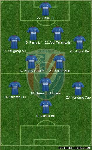 Shanghai Shenhua Formation 2018