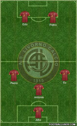 Livorno Formation 2018