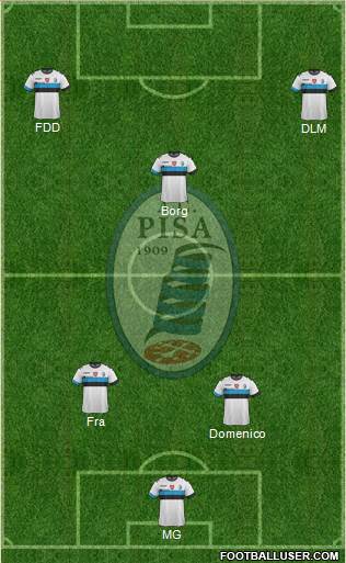 Pisa Formation 2018