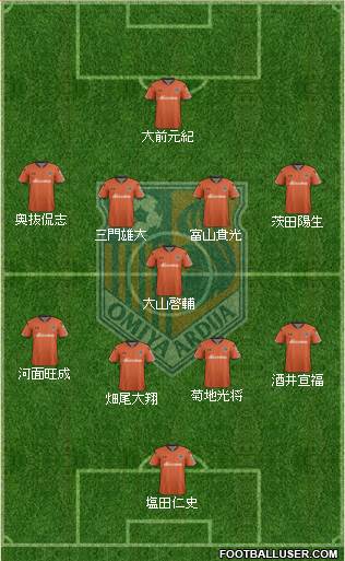 Omiya Ardija Formation 2018