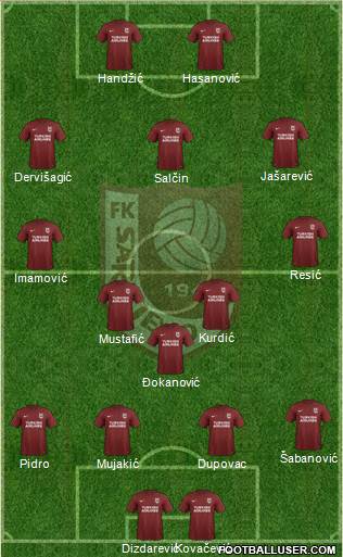 FK Sarajevo Formation 2018