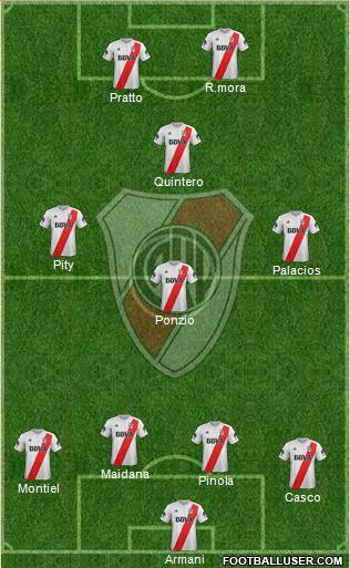 River Plate Formation 2018