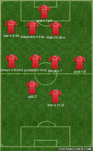 Canada Formation 2018