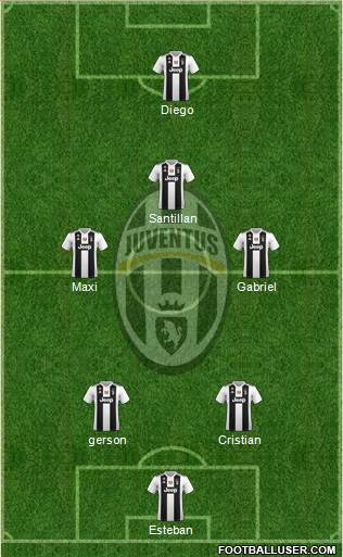 Juventus Formation 2018