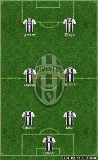 Juventus Formation 2018